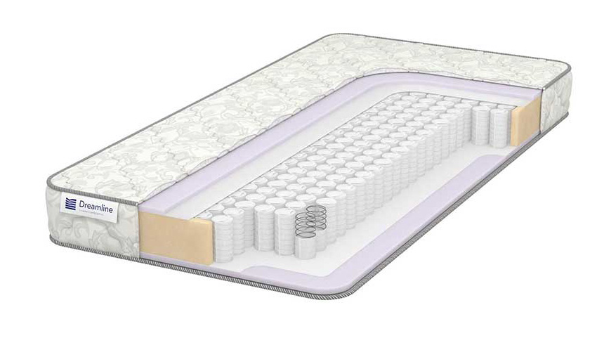 Матрас Easy Hype TFK