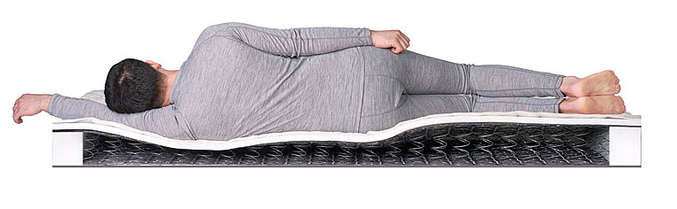 Матрас Eco Foam BS-120 в магазине «На диване» в Москве — Выгодная цена