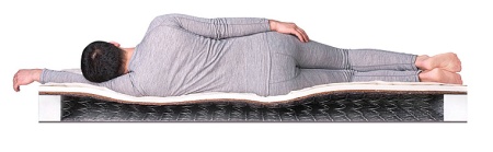 Матрас Dreamline Single Foam Hard BS-120 80х170х18