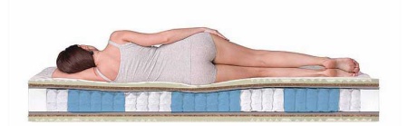 Матрас Dreamline Mix Smart Zone 70х186х22