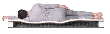 Матрас Dreamline Classic +20 Hard BS 100х200х20