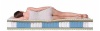 Матрас Dreamline Mix Foam Smart Zone 70х186х22
