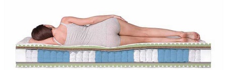 Матрас Dreamline Mix Foam Smart Zone 70х186х22