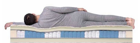 Матрас Dreamline Prime Smart Zone 70х186х26