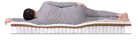 Матрас Dreamline Prime Medium TFK 90х170х25