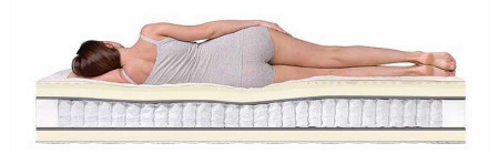Матрас Dreamline Relax Massage DS 70х195х26