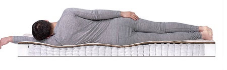 Матрас Dreamline Balance Dream 2 TFK 150х200х19