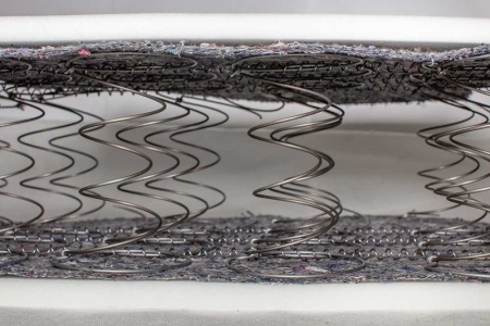 Матрас Dreamline Classic +15 BS-120 (Синт. жаккард) 70х186х17