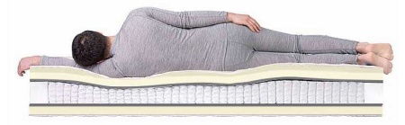 Матрас Dreamline Relax Massage S-1000 180х200х26