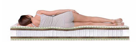 Матрас Dreamline Space Massage S-2000 130х185х24