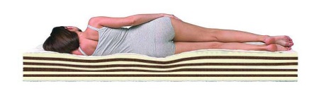 Матрас Dreamline Mix Massage 70х200х20