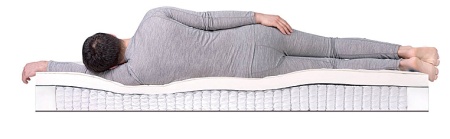 Матрас Dreamline Prime Soft S-1000 110х180х27