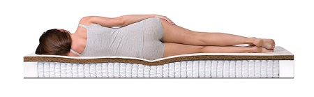 Матрас Dreamline SleepDream Hard S-1000 80х160х22