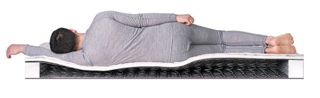 Матрас Dreamline Easy Feel BS-120 75х200х17