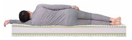 Матрас Dreamline Roll Massage 150х180х22