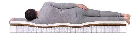 Матрас Dreamline Prime Mix S-1000 150х195х27