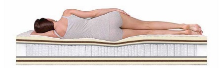 Матрас Dreamline Paradise Massage S-2000 140х210х26