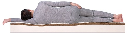 Матрас Dreamline Mix Soft 110х200х18