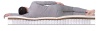 Матрас Dreamline Prime Mix DS 150х200х27