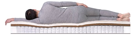 Матрас Dreamline Prime Mix DS 150х200х27