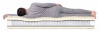 Матрас Dreamline Relax Massage DS 70х195х26