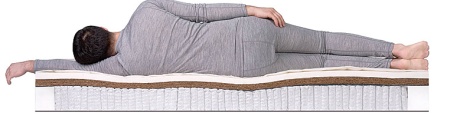 Матрас Dreamline Prime Mix S-2000 110х186х27