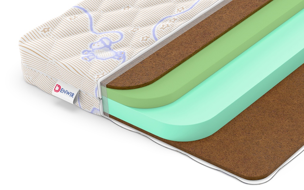 Детский матрас Denwir Baby Springless Eco Foam Hard Plus 10 в магазине «На диване» в Москве  — Выгодная цена