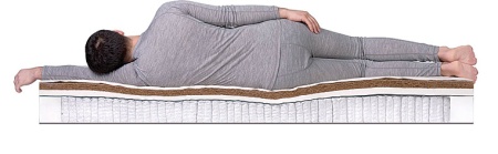 Матрас Dreamline Prime Mix S-2000 110х186х27