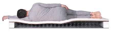 Матрас Dreamline Single Holl Hard BS-120 75х180х19