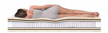 Матрас Dreamline Paradise Massage S-1000 200х210х26