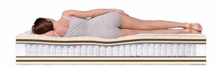 Матрас Dreamline Paradise Massage TFK 95х190х26