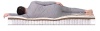 Матрас Dreamline Prime Mix TFK 140х220х27