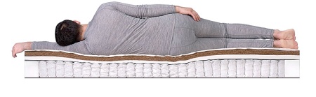 Матрас Dreamline Prime Mix TFK 140х220х27