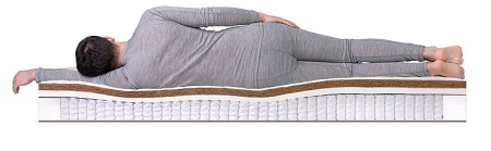 Матрас Dreamline Prime Mix S-1000 150х195х27