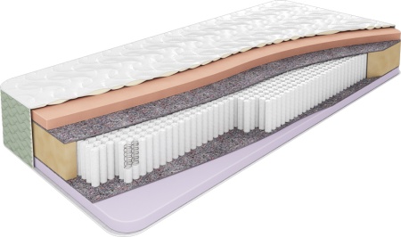 Матрас Dreamline Shop E3 Shape NEW S2000 80х210х23