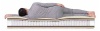 Матрас Dreamline Dream Massage TFK 150х210х24