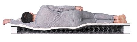 Матрас Dreamline SleepDream BS-120 70х186х20