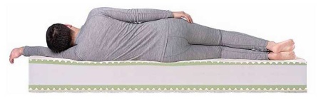 Матрас Dreamline Roll Massage Big 90х170х25