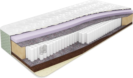 Матрас Dreamline Shop B7 Bahamas NEW S1000 130х190х23