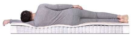 Матрас Dreamline SleepDream Soft TFK 70х186х22