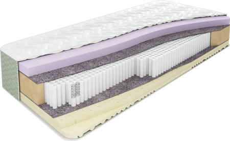 Матрас Dreamline Shop C7 Cloud NEW S2000 75х180х27