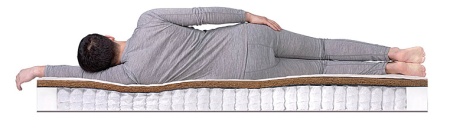 Матрас Dreamline Dream-3 TFK 160х205х21