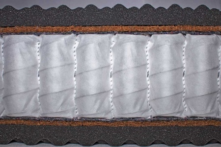 Матрас Coal Memory Space Massage TFK в магазине «На диване» в Москве — Выгодная цена