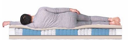 Матрас Dreamline Memory Smart Zone 70х186х22