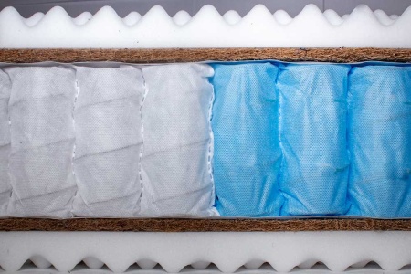 Матрас Dreamline Ergo Foam Smart Zone 70х186х23