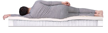 Матрас Dreamline Prime Soft S-2000 65х125х27