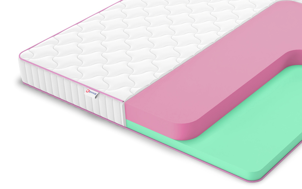 Матрас Denwir Mega Eco Foam 15 в магазине «На диване» в Москве  — Выгодная цена