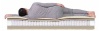 Матрас Dreamline Paradise Massage TFK 95х190х26