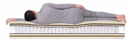 Матрас Dreamline Paradise Massage TFK 95х190х26