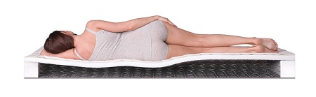 Матрас Dreamline Single Holl BS-120 190х190х18